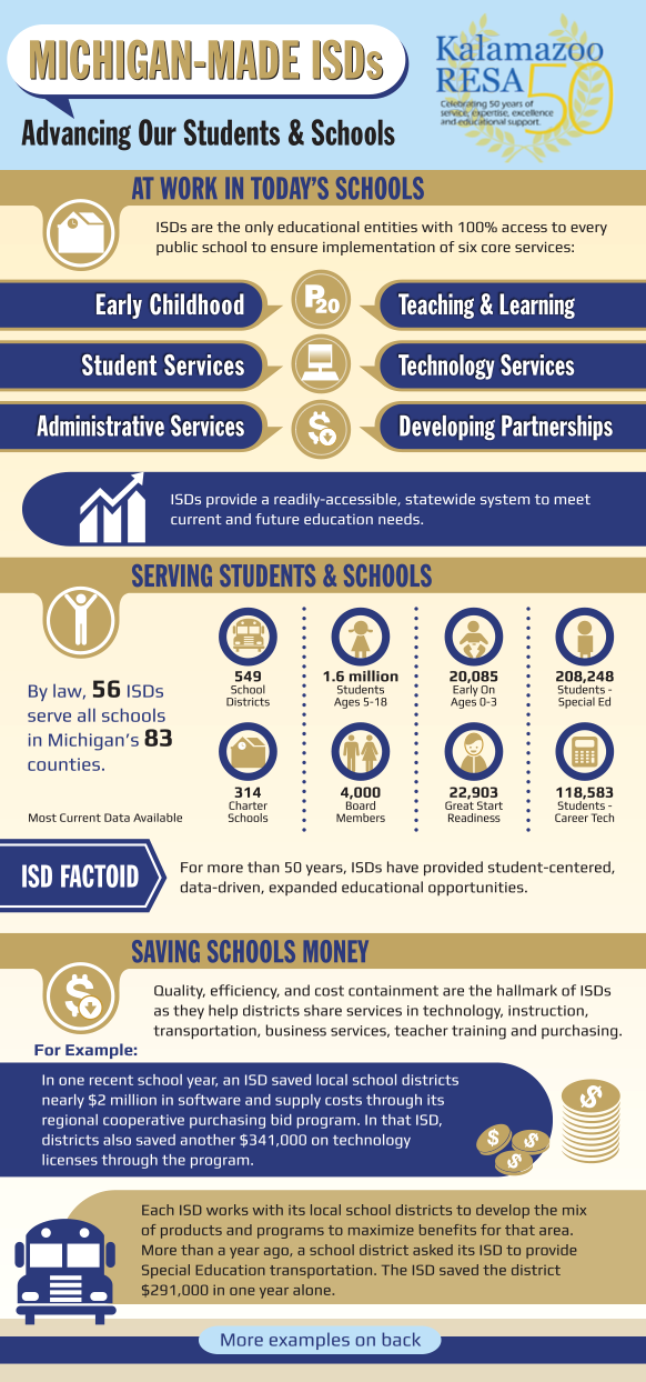 Infographic1 